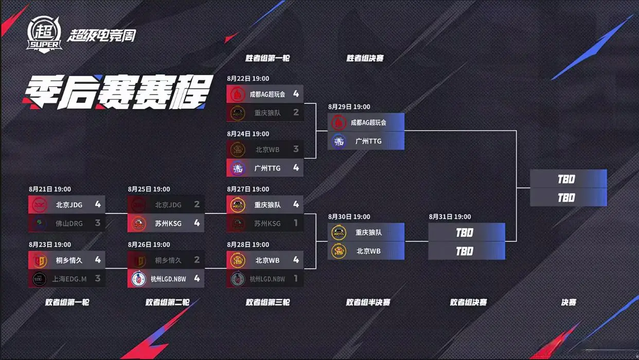 已出