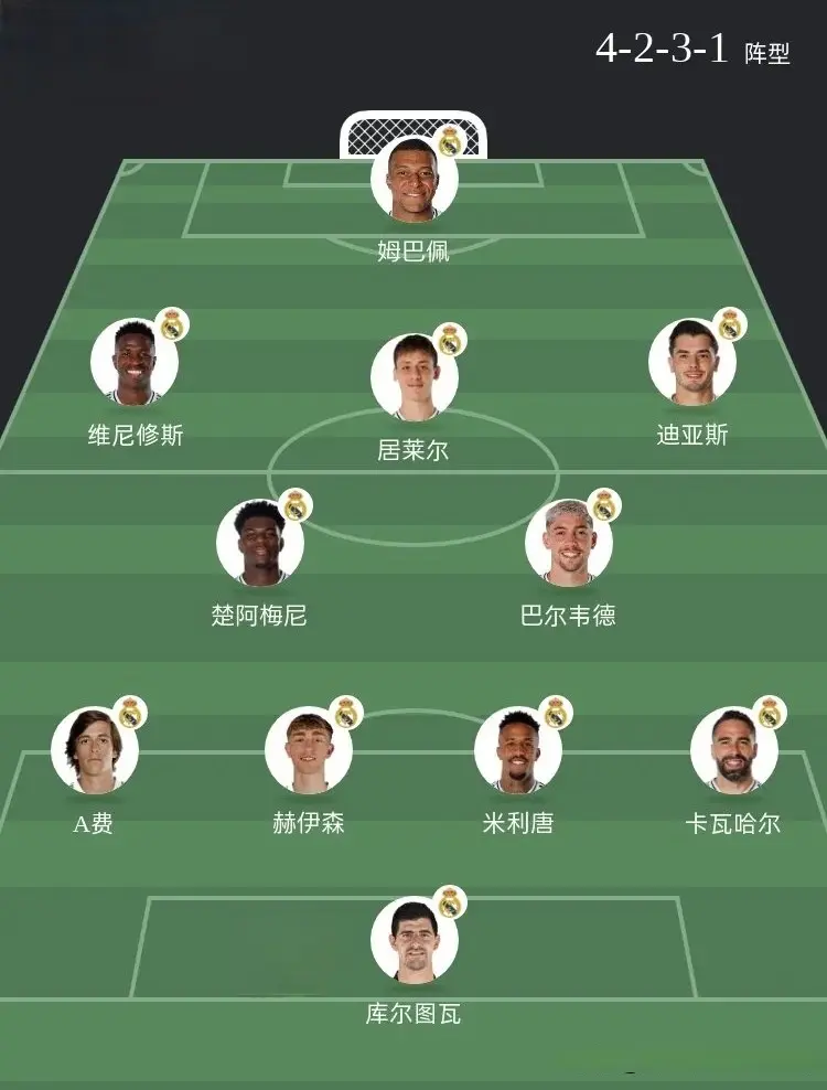 div, 岁小将成核, 还有