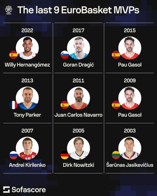 保持健康 保持健康