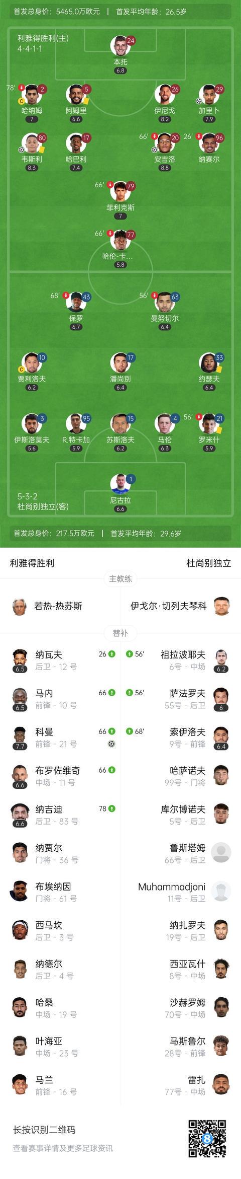 http, net, 特国王大学 http, net, 特国王大学