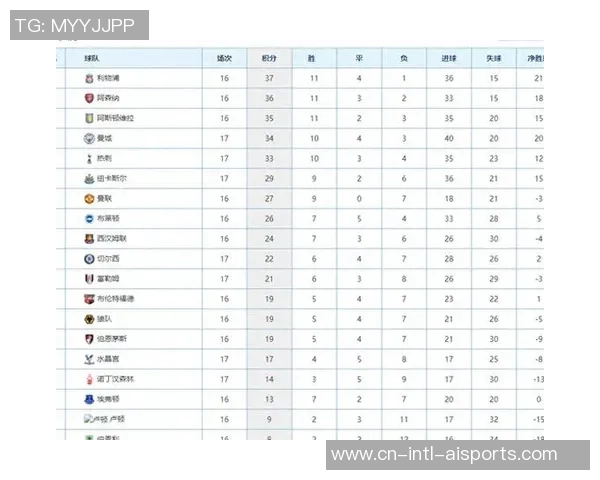 今日足彩焦点战水晶宫对决莱切斯特谁能笑到最后分析前瞻一览